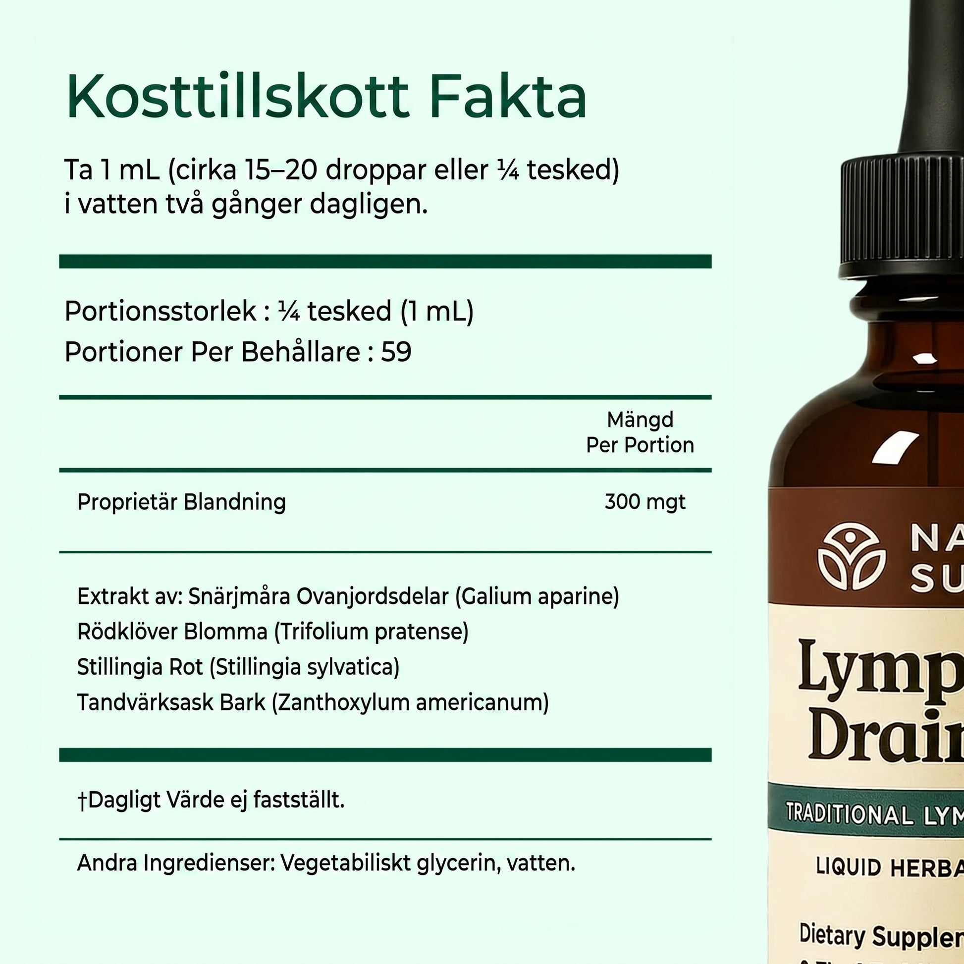 Claro lymphatic drainage 60ml